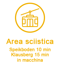 area sciistica